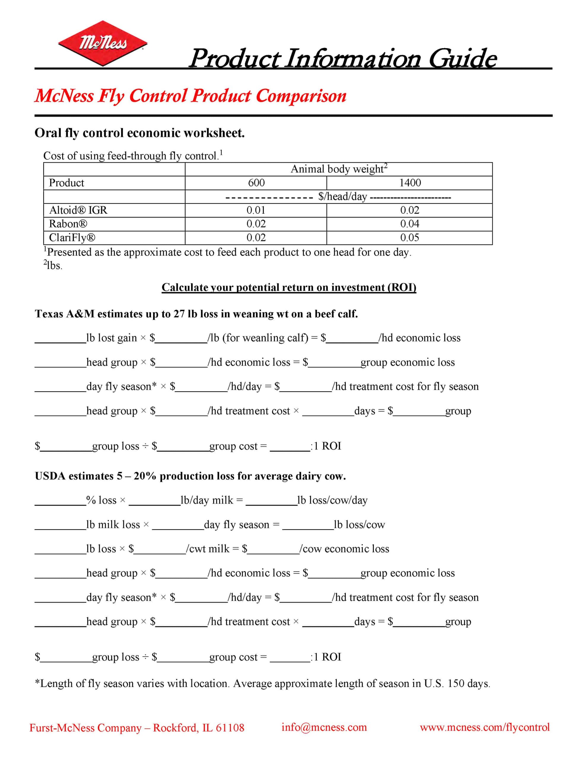 Fly Control - Furst-McNess Company